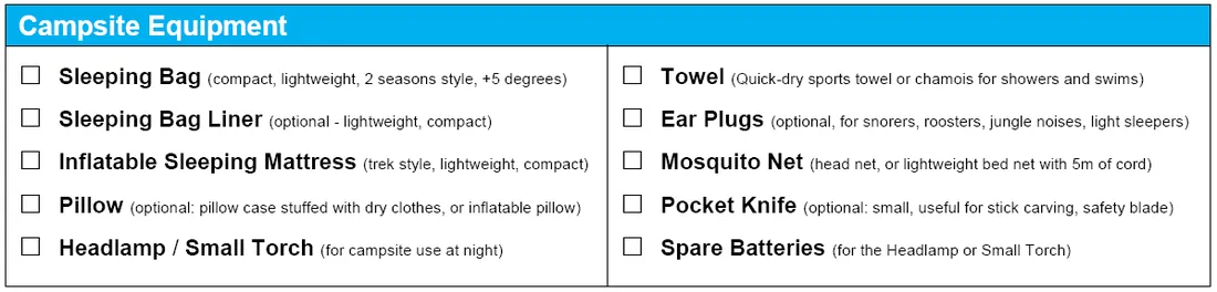 Camp equipment checklist