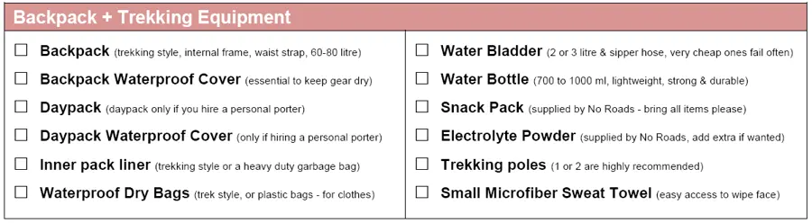 Backpack and trekking equipment checklist